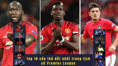 10 cầu thủ đắt giá nhất lịch sử Premier League: M.U chiếm 3 vị trí dẫn đầu